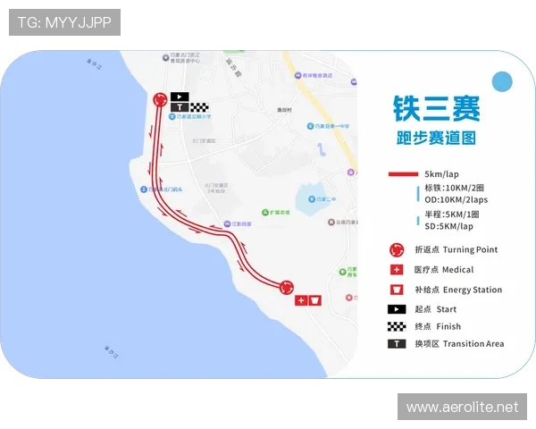 世界铁人三项赛自行车换项区的流线规划